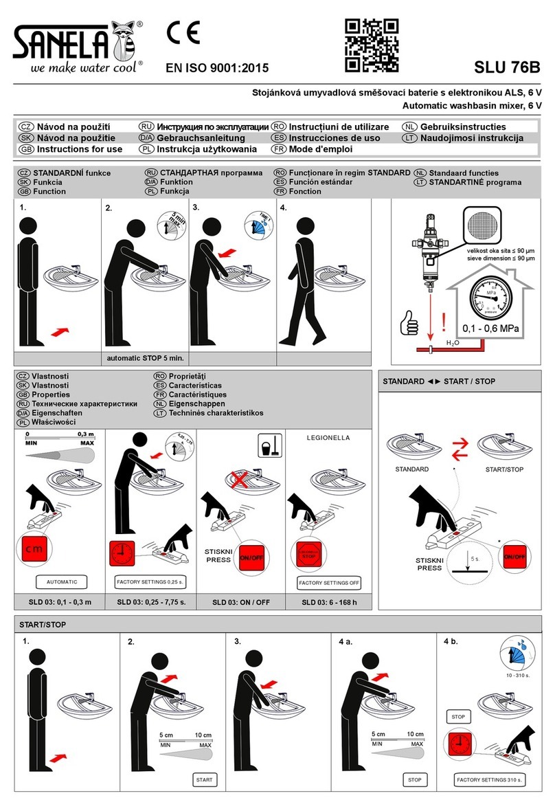 Sanela SLU 76B Instructions for use