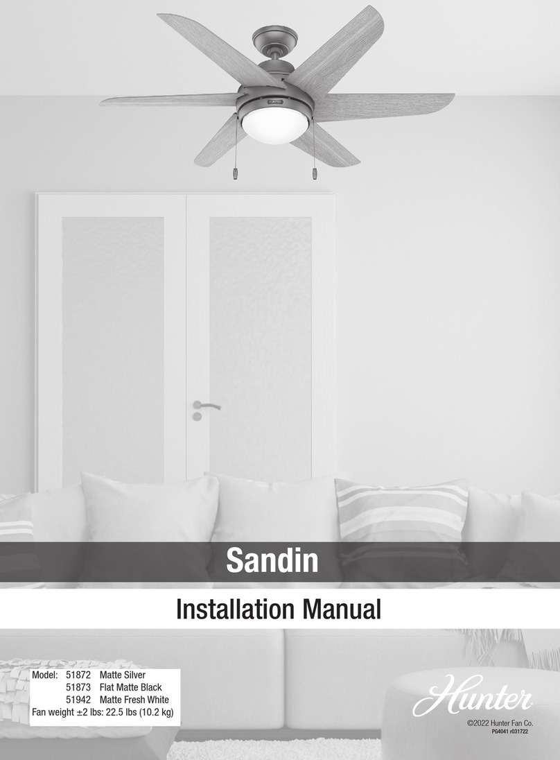 Hunter Sandin User manual
