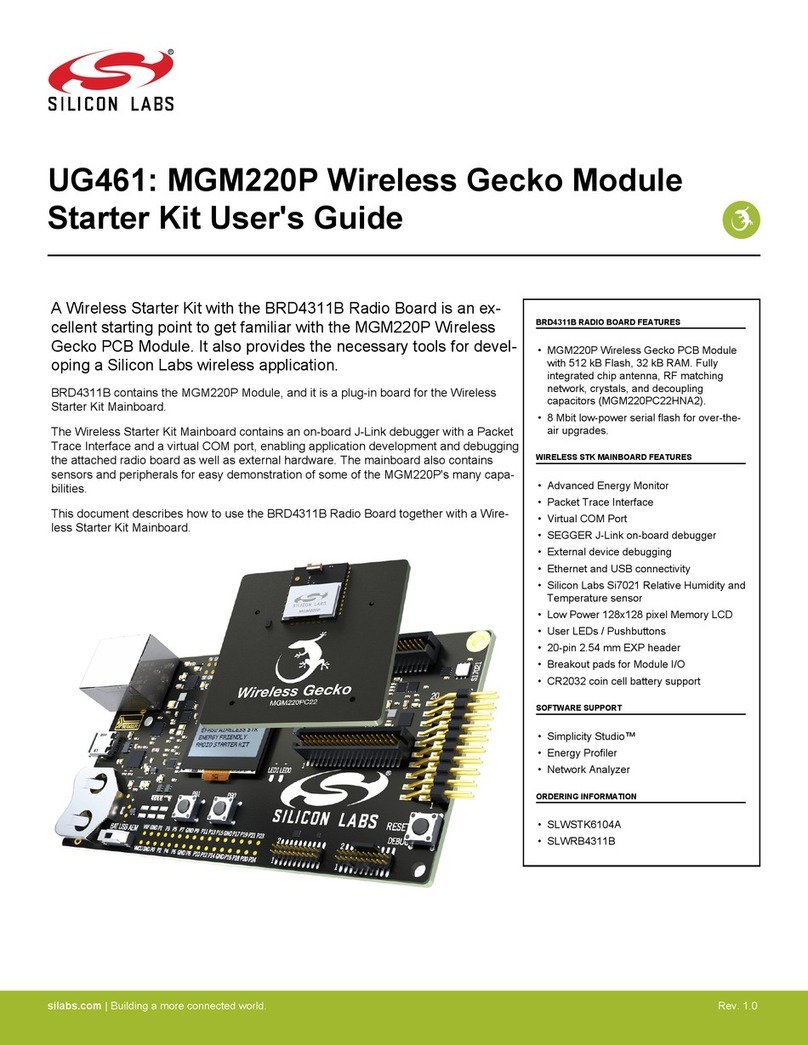 Silicon Laboratories SLWSTK6104A user guide