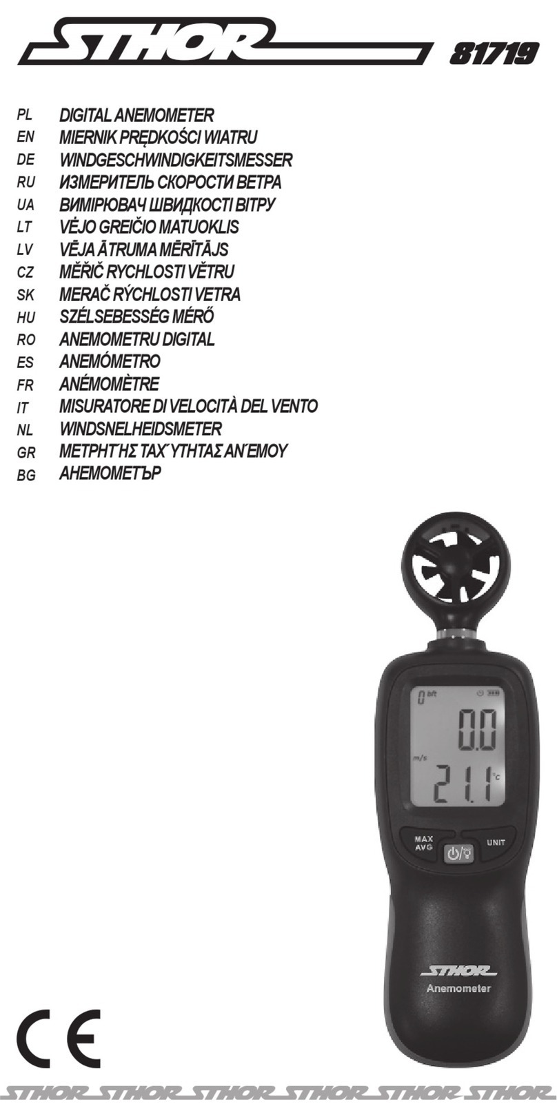 Sthor 81719 instructions