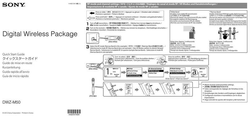 Sony DWZM50 User manual Sony DWZM50 User manual