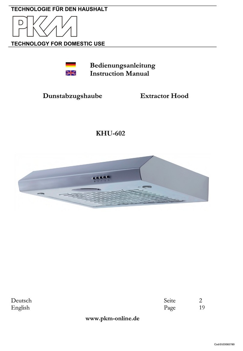 Pkm KHU-602 User manual