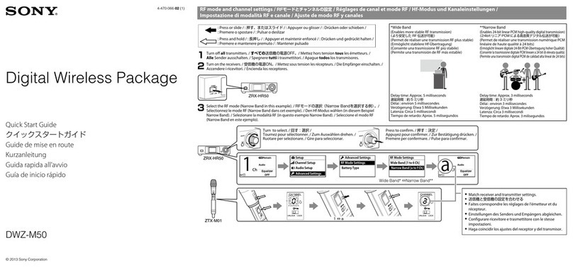 Sony DWZM50 quick start guide