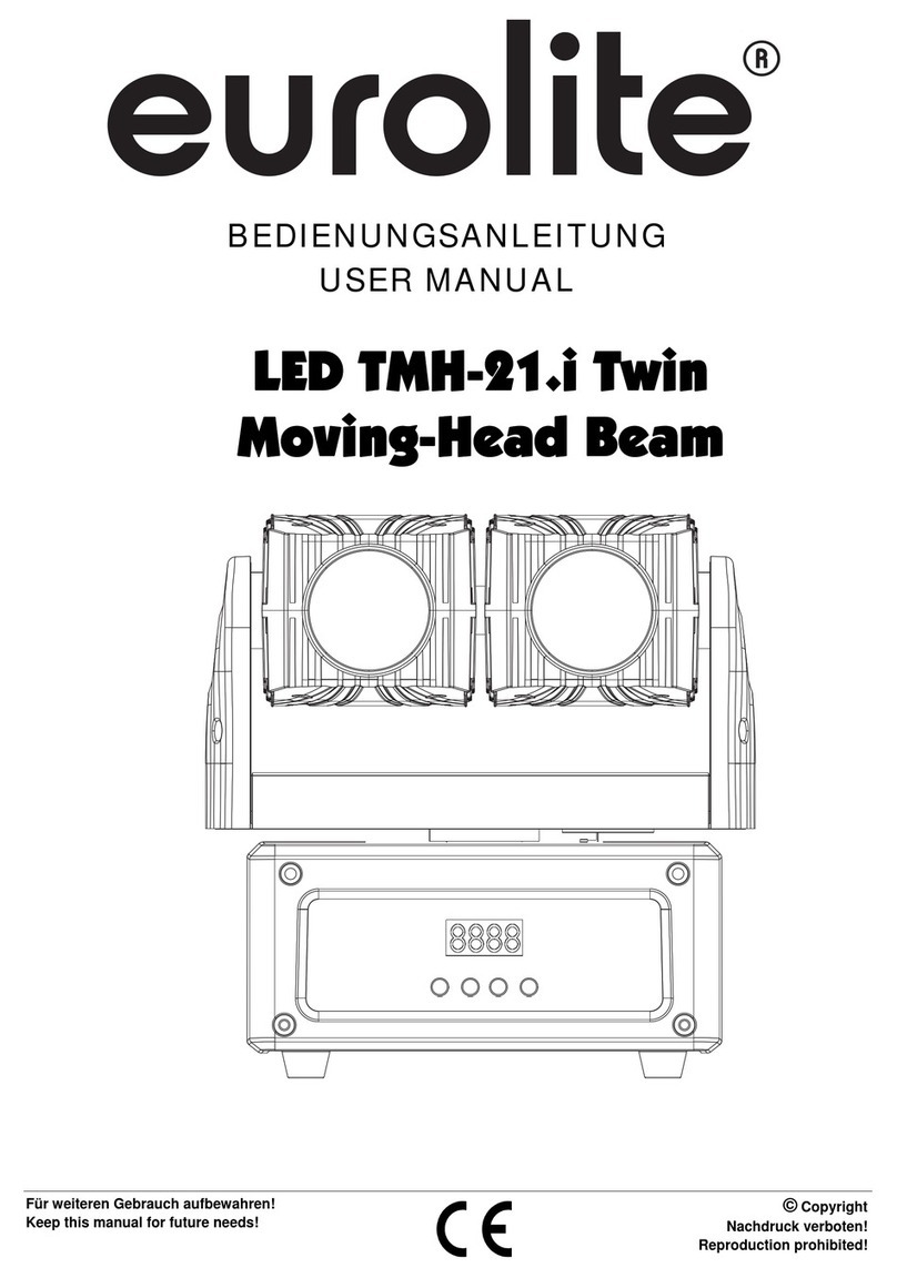 EuroLite LED TMH-21.i Twin Moving-Head Beam user manual