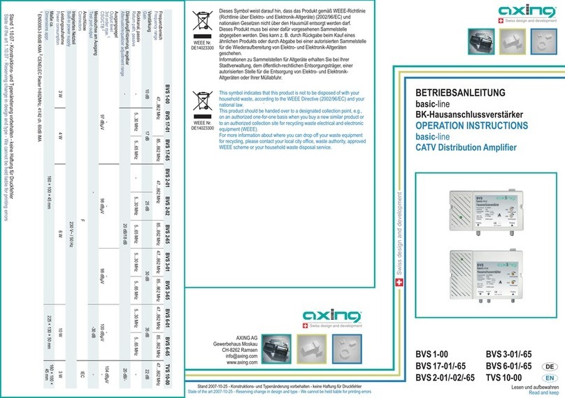 axing basic-line BVS 1-00 Operation instructions