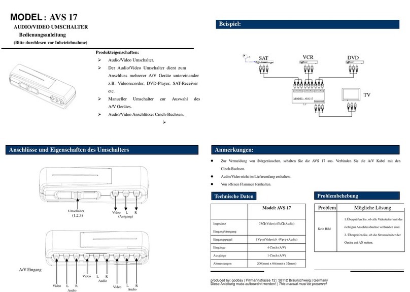 Goobay AVS 17 owner's manual