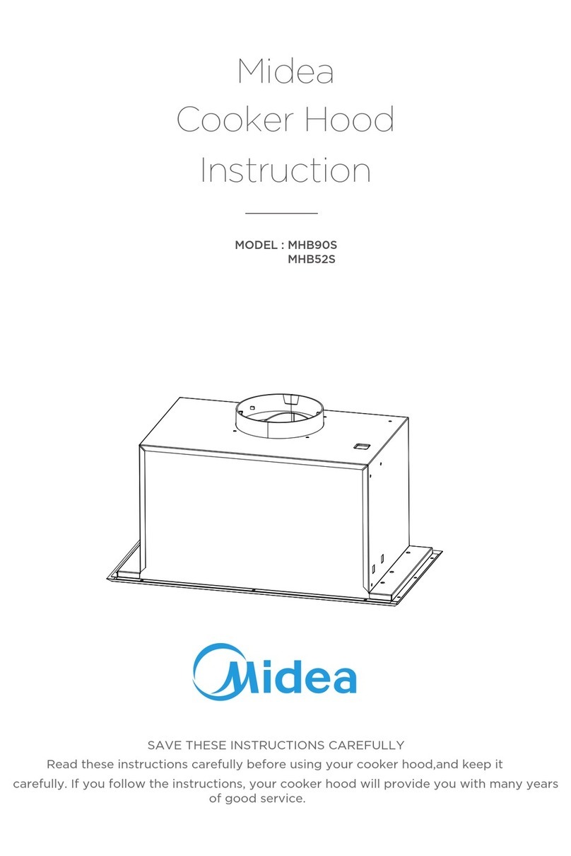 Midea MHB90S User manual