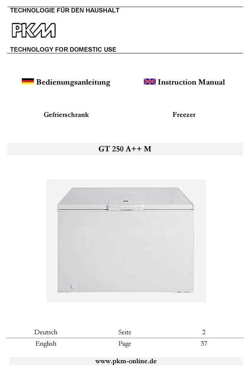 Pkm GT 250 A++ M User manual