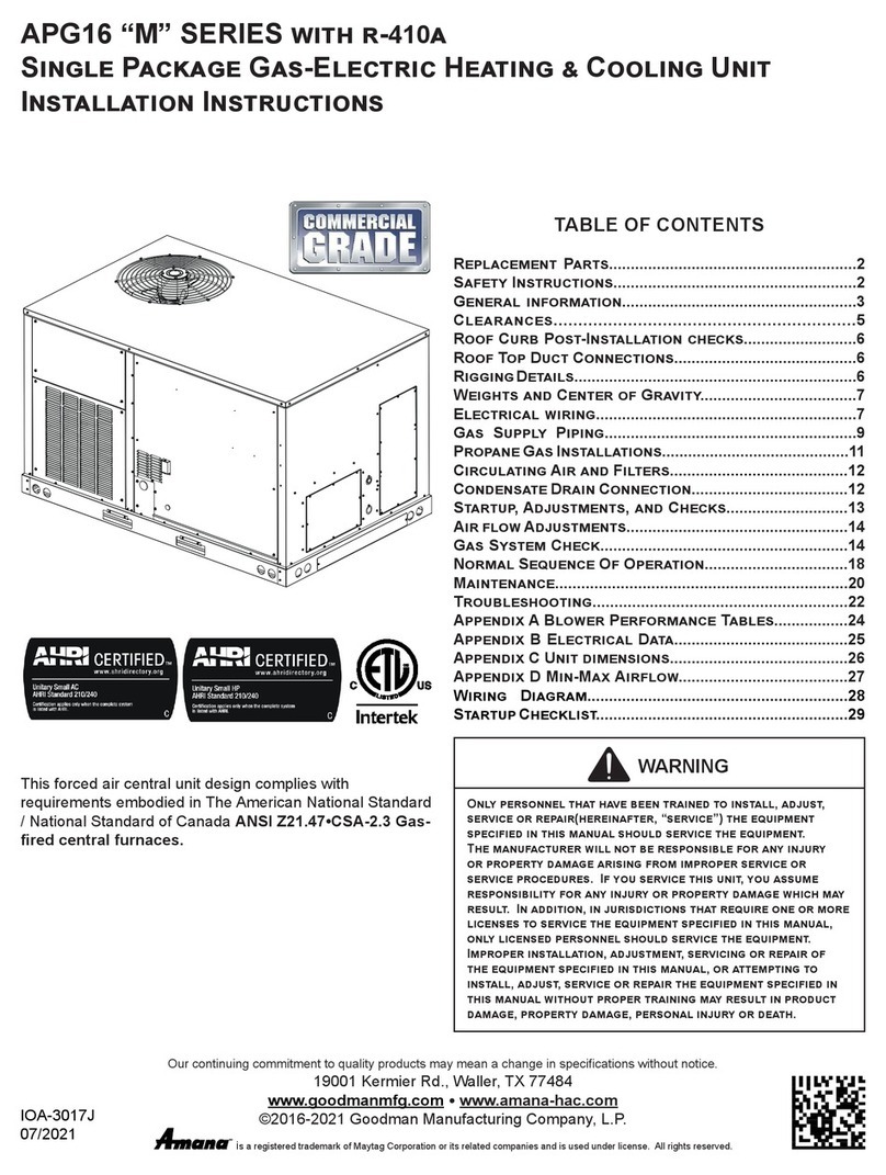 Amana APG16 M Series User manual