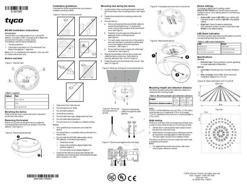 Tyco MX-862 installation instructions