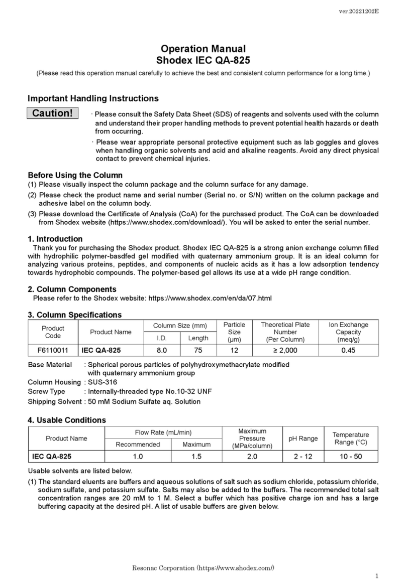 Shodex IEC QA-825 User manual