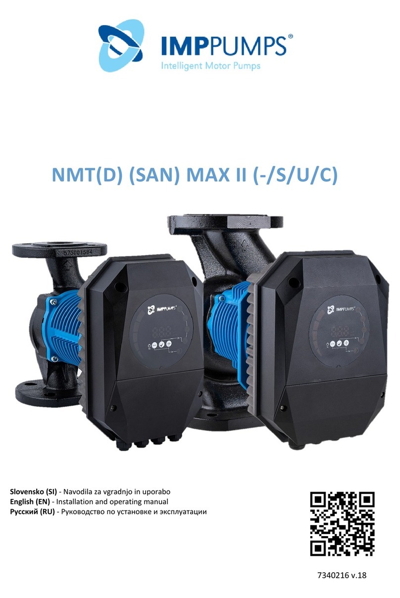 IMP PUMPS NMTD SAN MAX II 32-120 Installation and operating manual