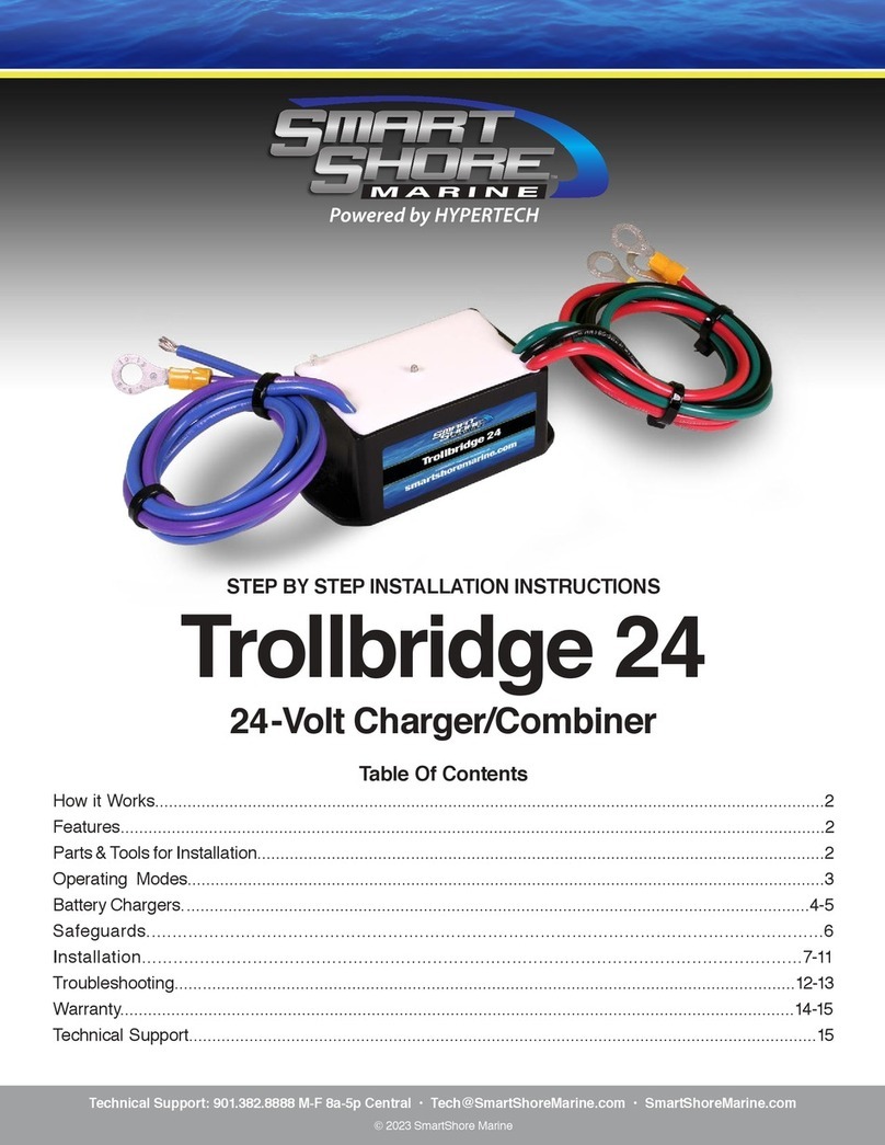 Hypertech SMART SHORE MARINE Trollbridge 24 User manual