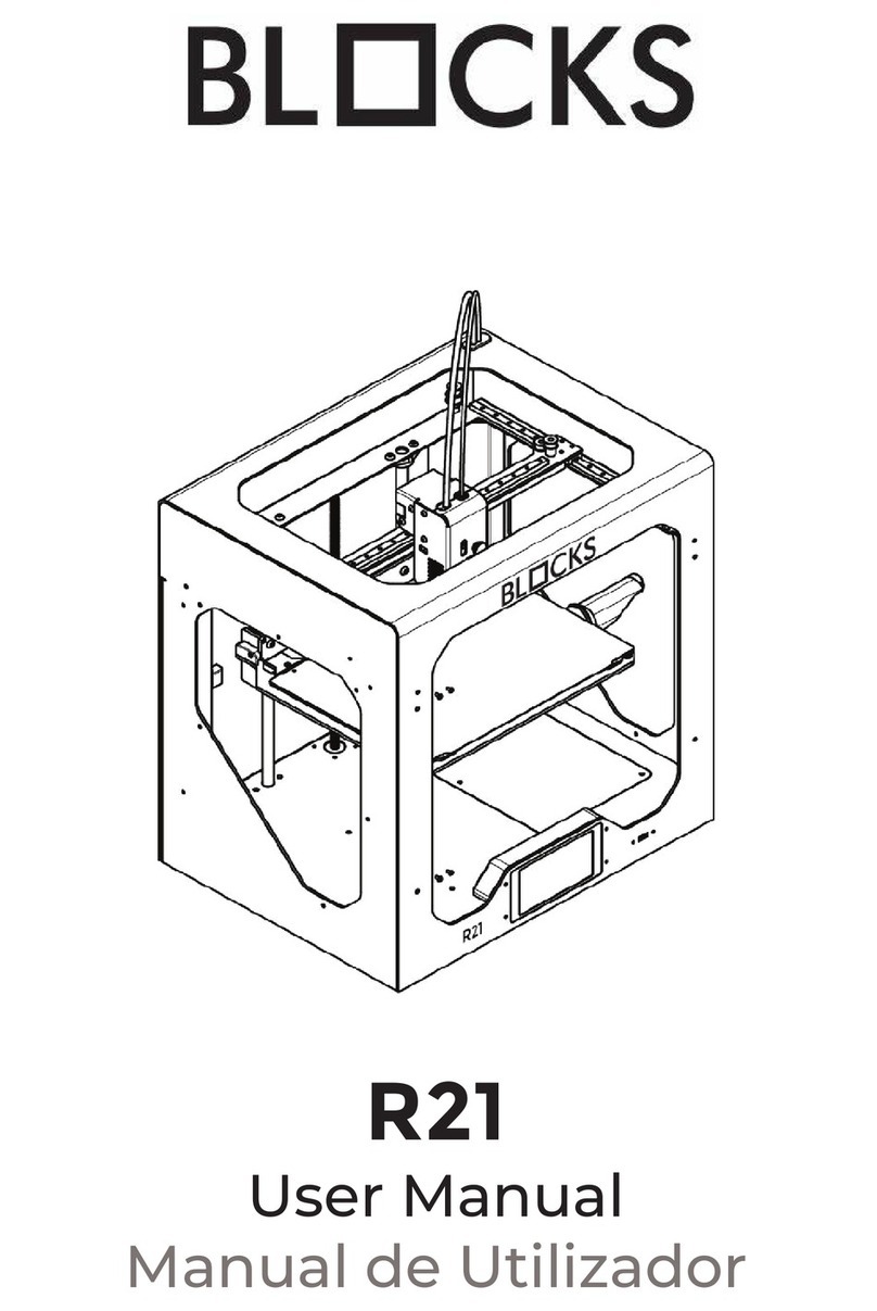 Blocks R21 User manual