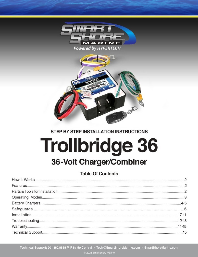 Hypertech SMART SHORE MARINE Trollbridge 36 User manual