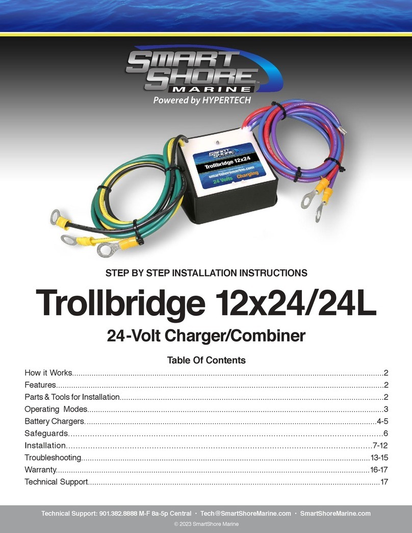 Hypertech SMART SHORE MARINE Trollbridge 12x24 Step by step installation instructions Hypertech SMART SHORE MARINE Trollbridge 12x24 Step by step installation instructions