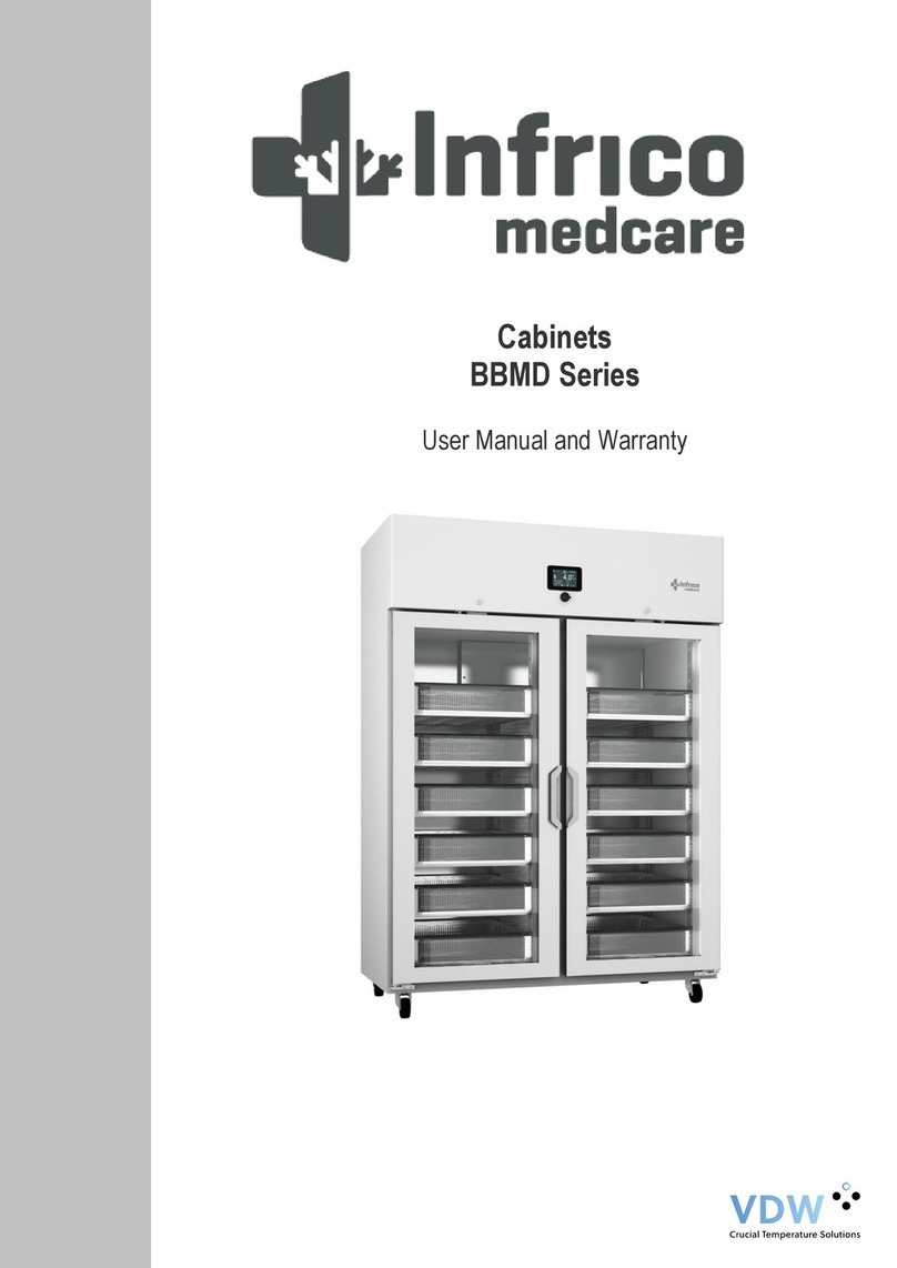 Infrico medcare BBMD Series User manual and warranty