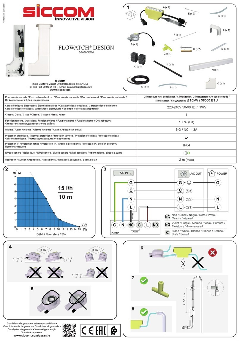 Siccom FLOWATCH DESIGN DE05LCF300 User manual