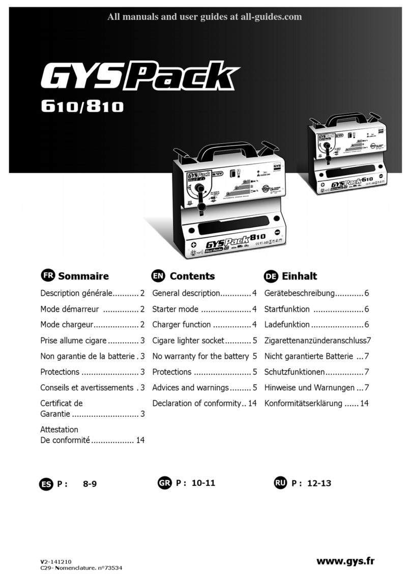 GYSPACK 610 manual