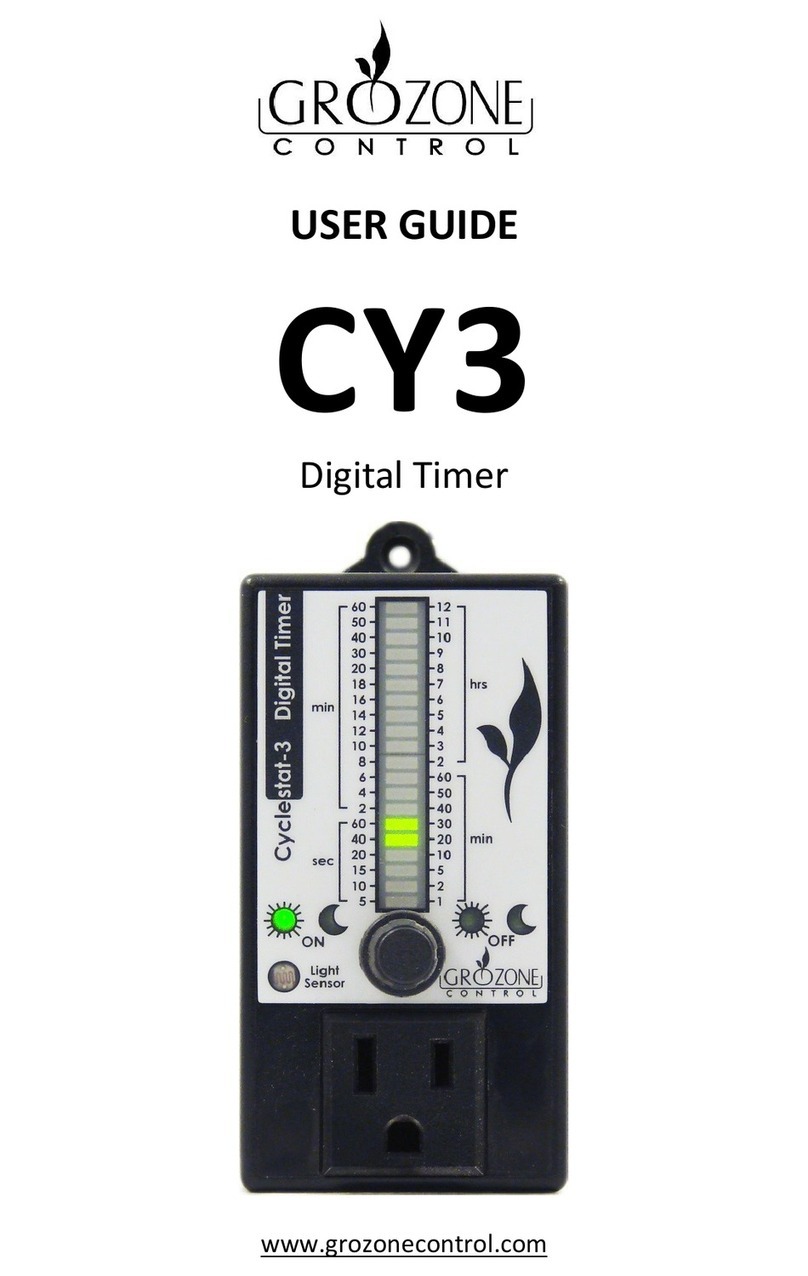 Grozone Control CY3 User manual Grozone Control CY3 User manual