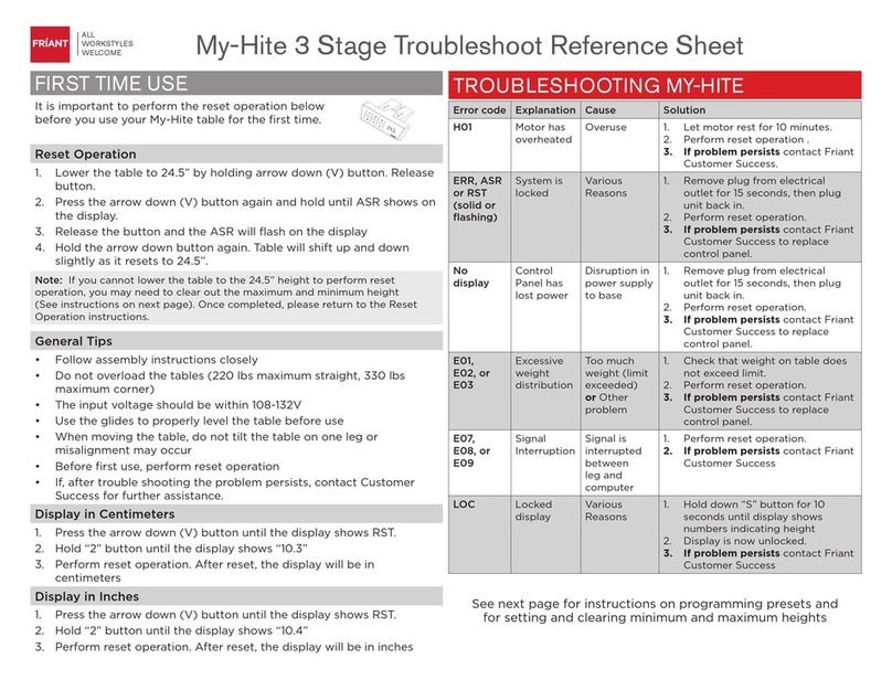Friant MY-HITE User manual