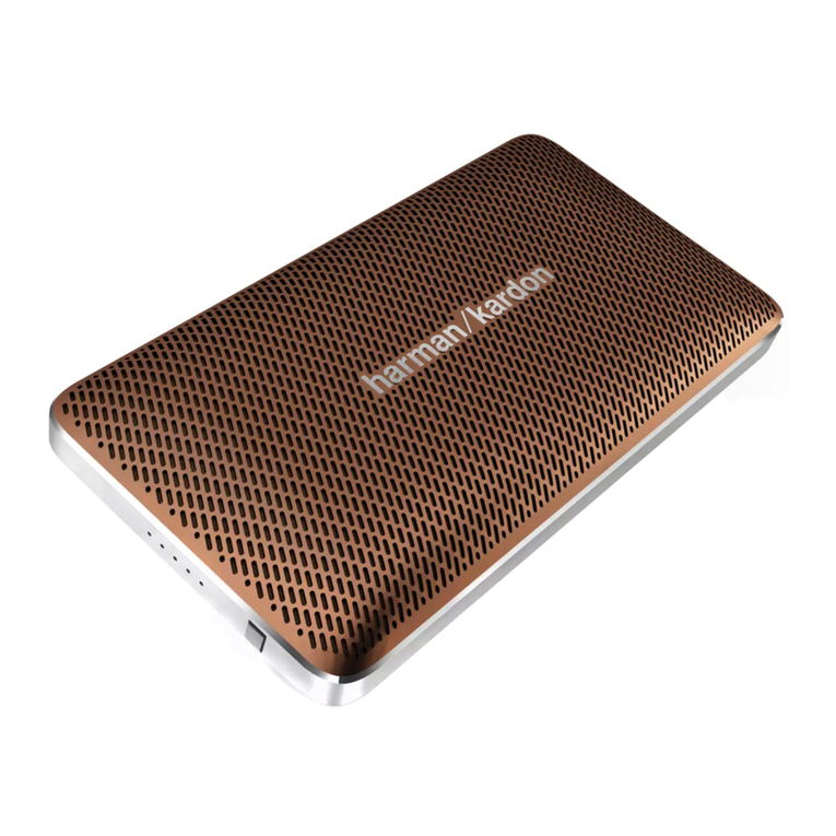 Harman Kardon Esquire Mini User manual