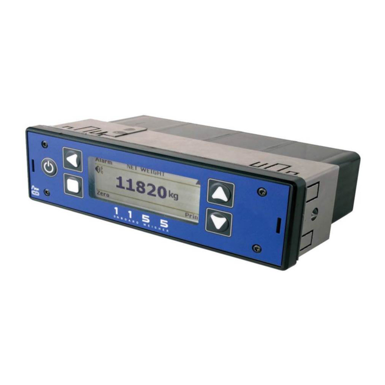 Vishay PM 1155 User manual