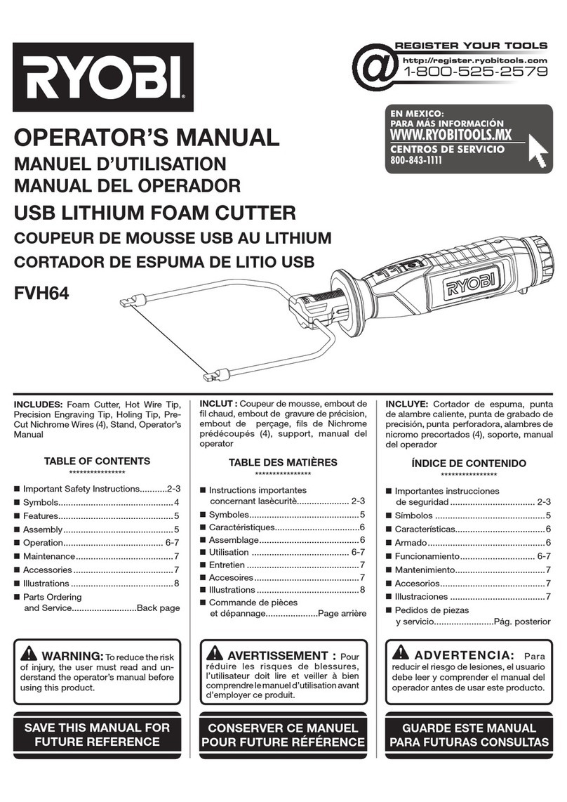 Ryobi FVH64 Operator's manual