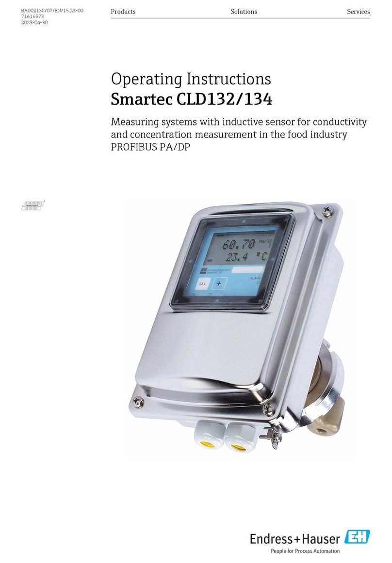 Endress+Hauser SmarTec S CLD 132 PROFIBUS-PA operating instructions
