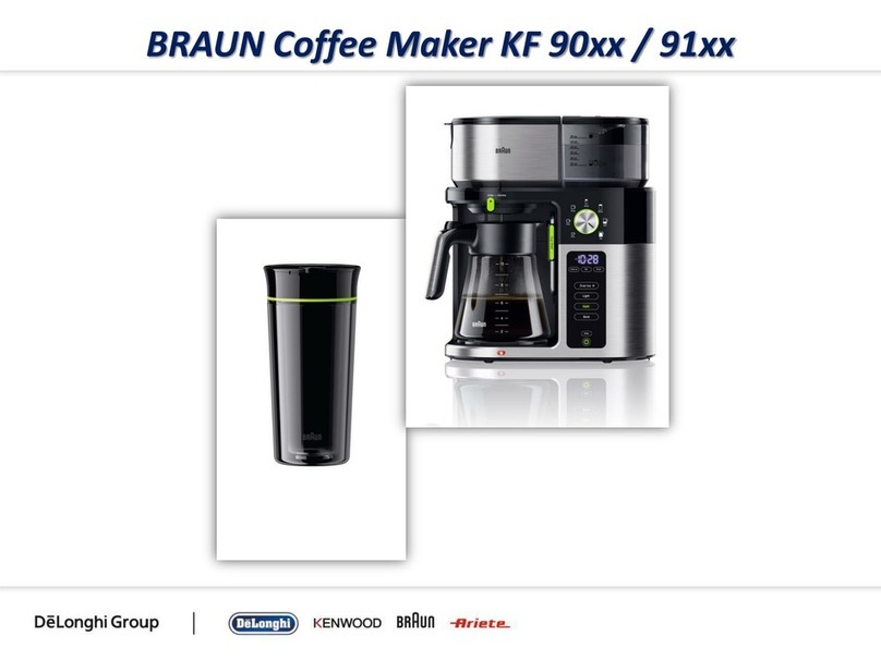 Braun KF 90 Series User manual