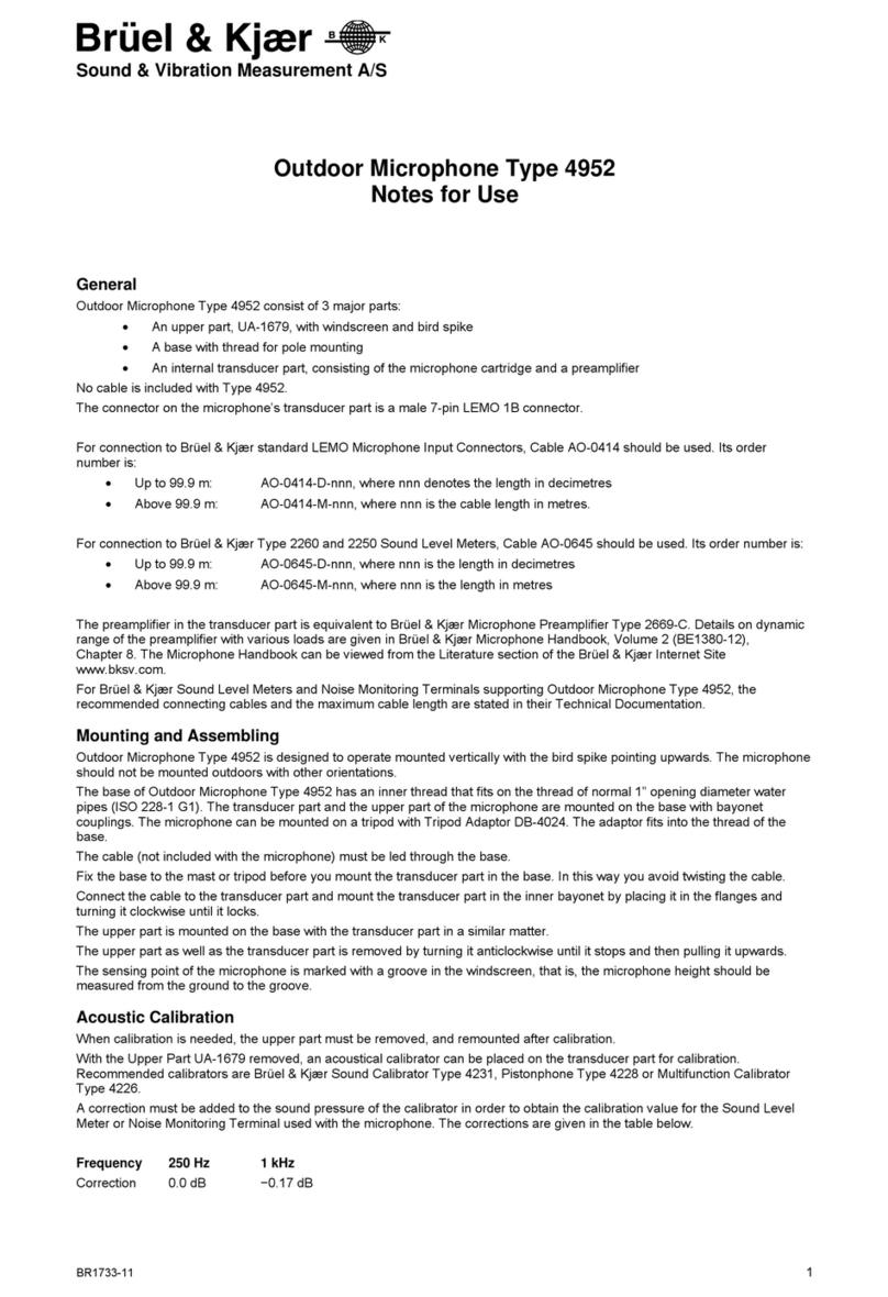 BRUEL & KJAER 4952 Notes for users