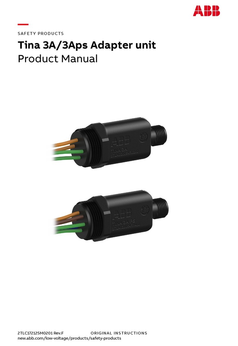 ABB Tina 3A User manual