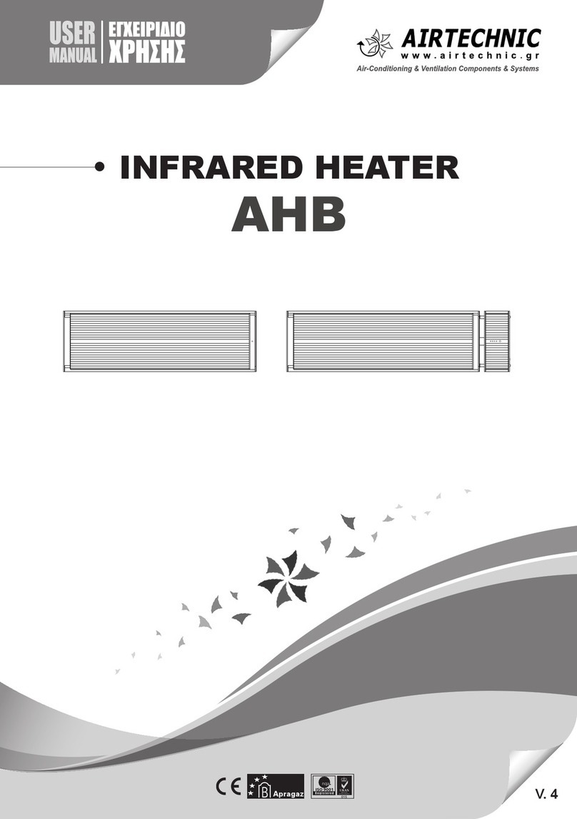 AirTechnic AHB 18 B User manual