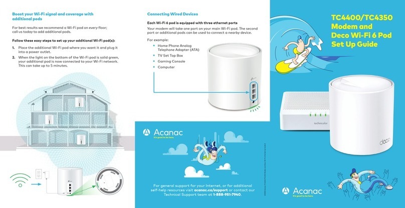 Acanac TC4400 User manual