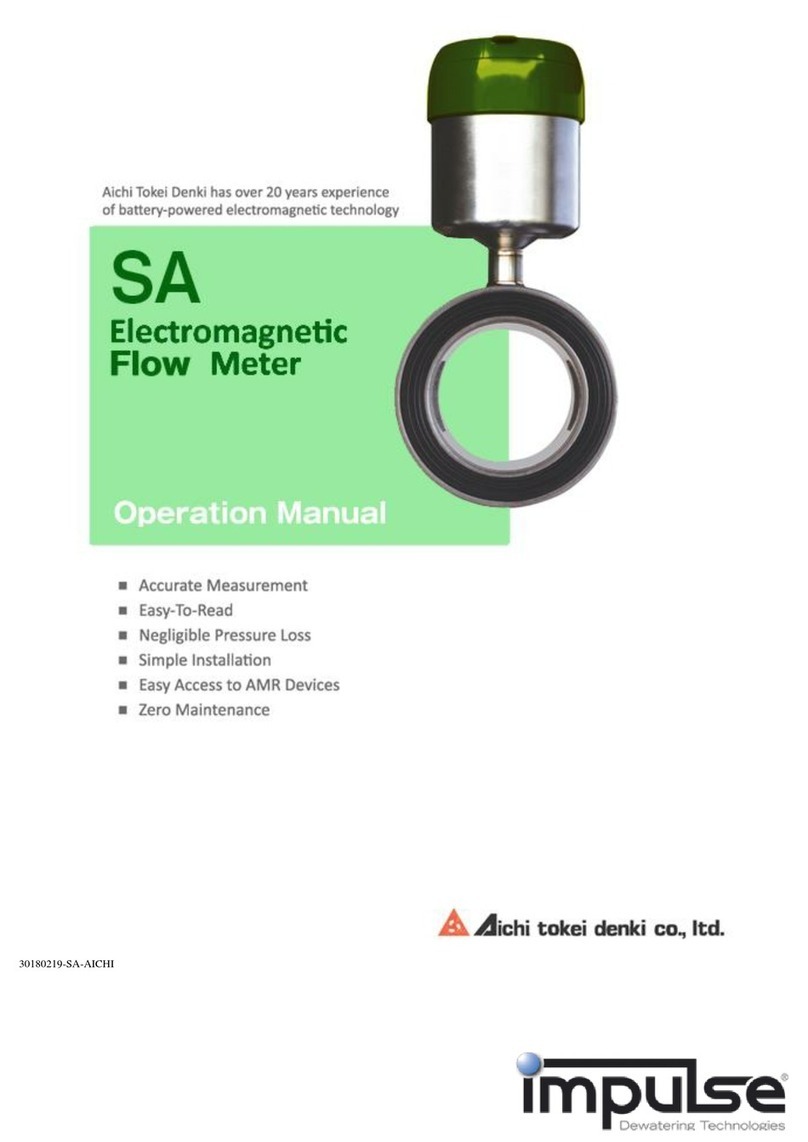 Impulse SA50-K User manual