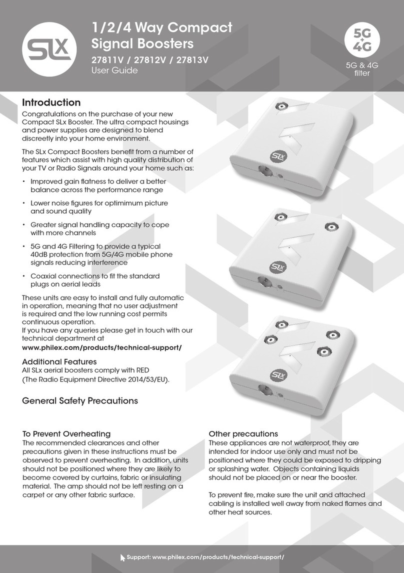 SLX 27811V User manual