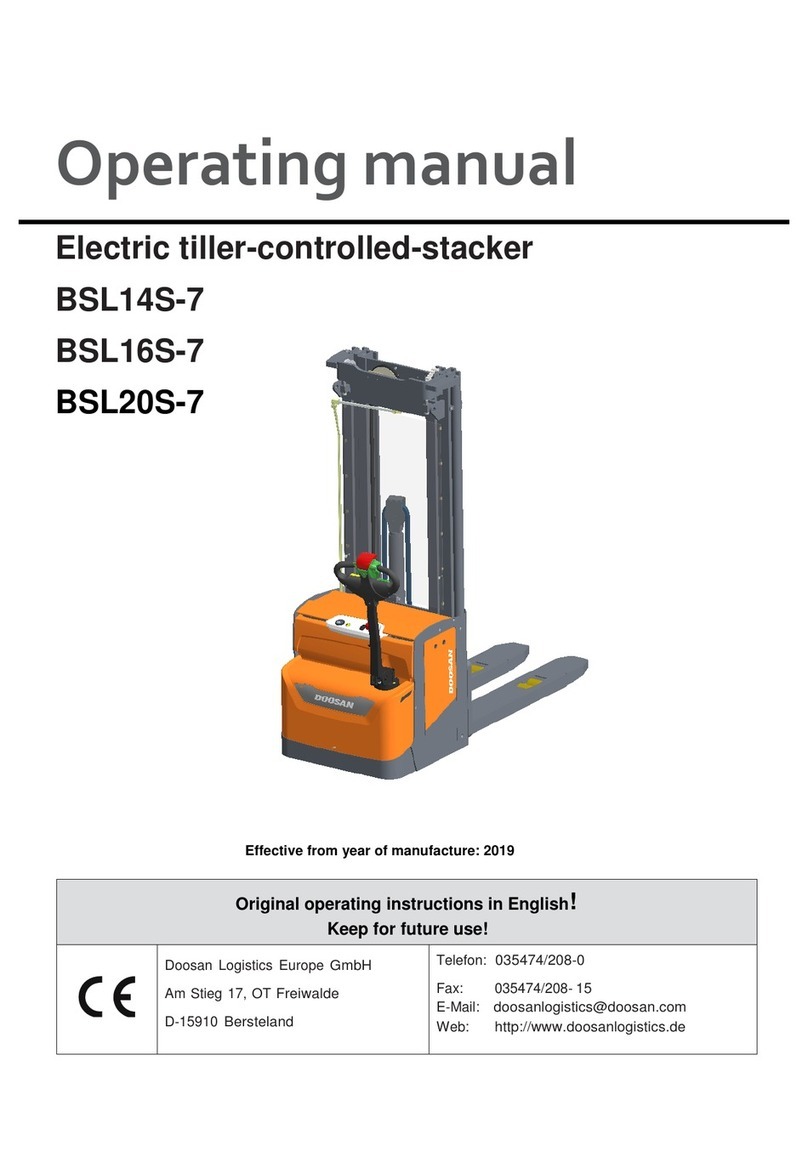 Doosan BSL14S-7 User manual