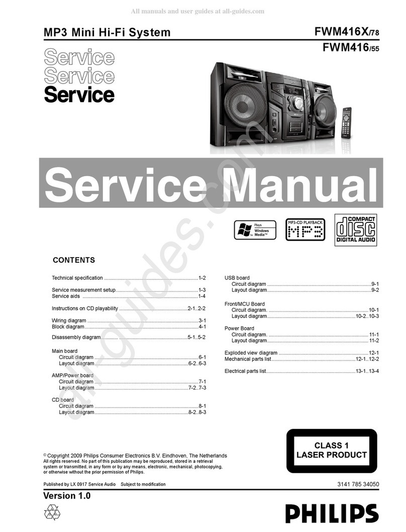 Philips FWM416X/78 User manual