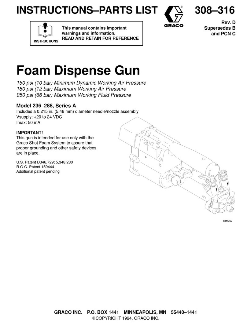 Graco 236-288 Instructions-parts list