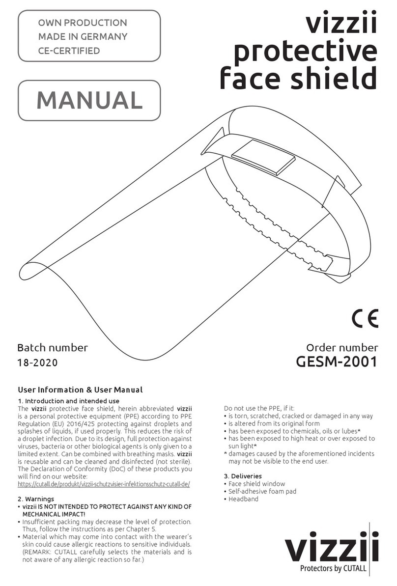 cutall vizzii GESM-2001 manual