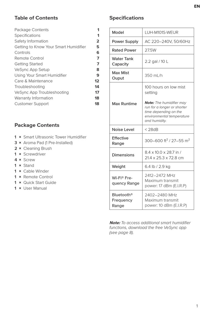 Levoit LUH-M101S-WEUR User manual