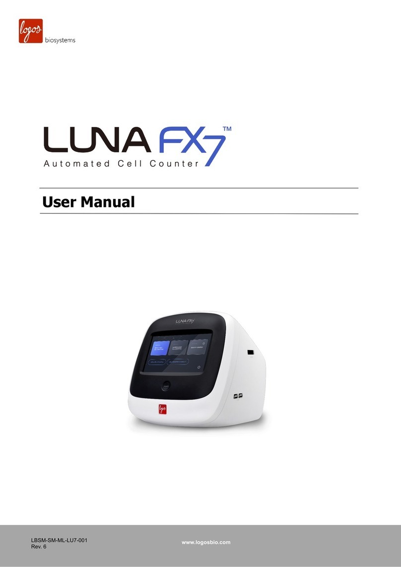 logos biosystems LUNA FX7 Series user manual