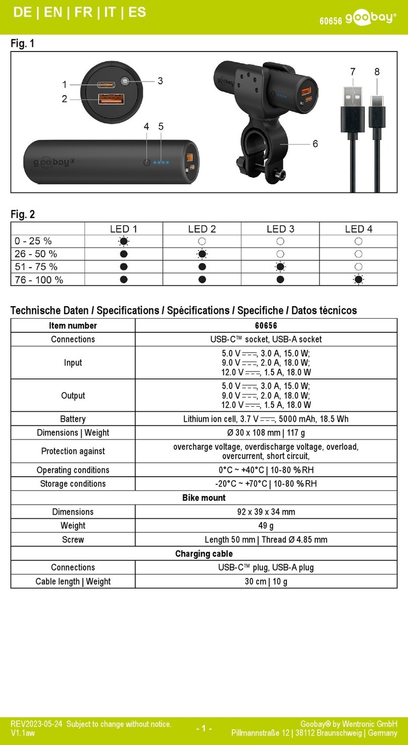 Goobay 60656 manual