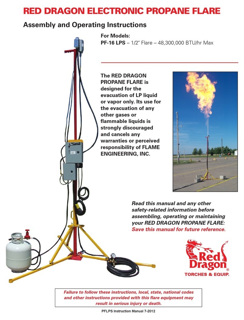 Red Dragon PF-16 LPS User manual