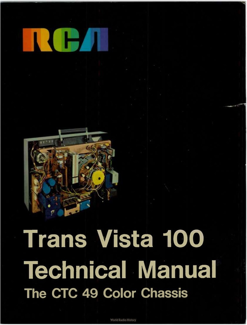 RCA Trans Vista 100 User manual