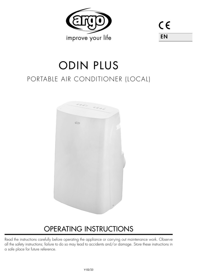 Argo ODIN PLUS User manual