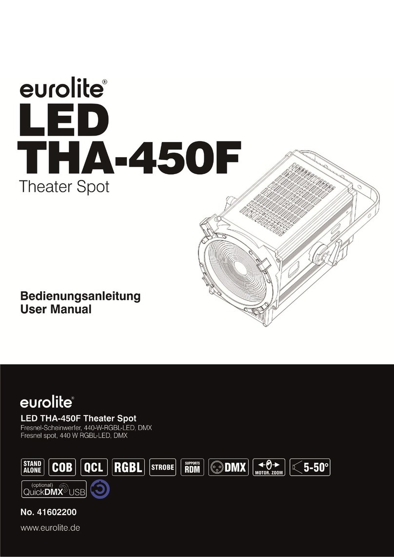 EuroLite LED THA-450F user manual