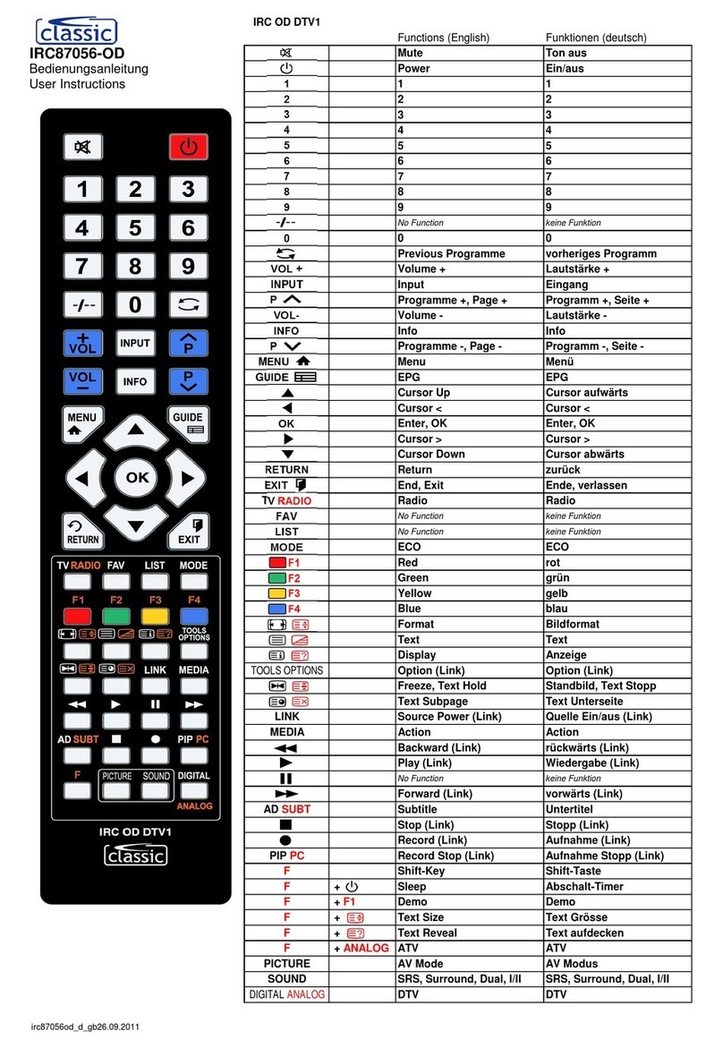 Classic IRC87056-OD User instructions
