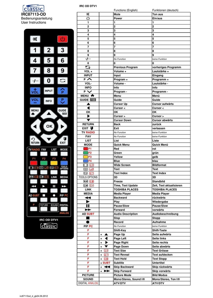Classic IRC87113-OD User instructions