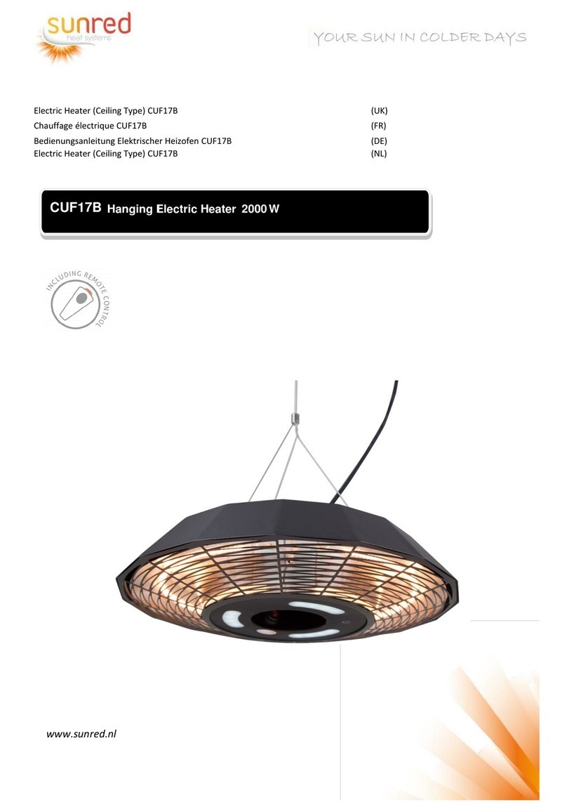 Sunred CUF17B User manual